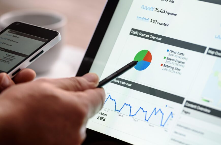 Google Analytics – hier sind die Alternativen